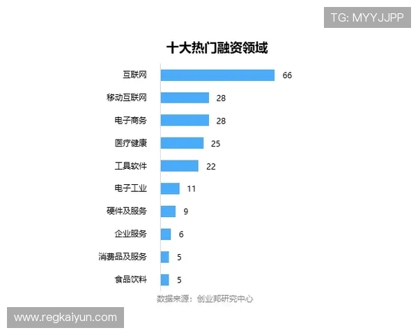 如何在KY体育平台上实现快速投注与安全交易保障用户资金安全